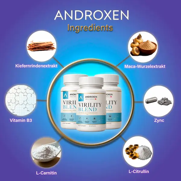 Ingrédients naturels d'Androxen