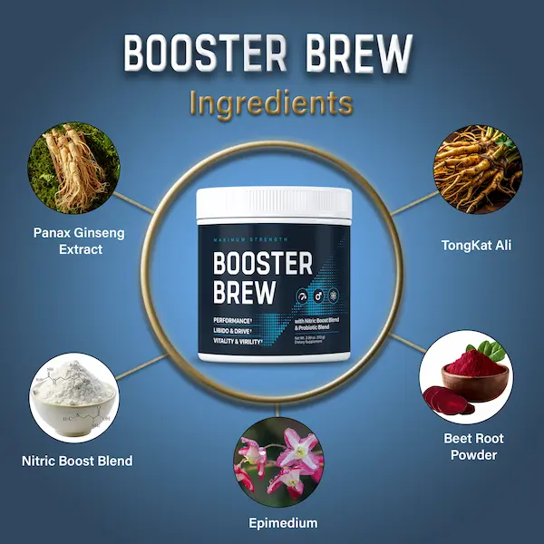 Ingrédients de Booster Brew : Panax ginseng, tongkat ali, Nitric Boost Blend, épimédium et poudre de betterave