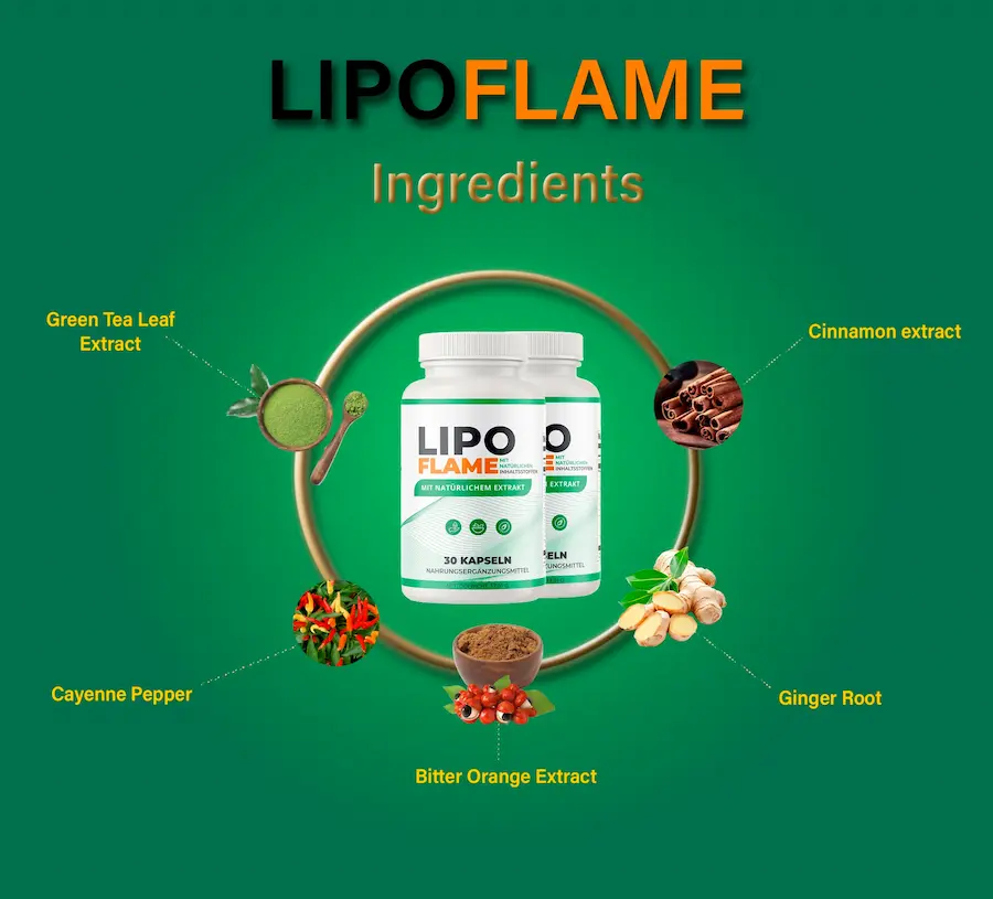Ingrédients de LipoFlame : orange amère, cannelle, poivre de Cayenne, gingembre et thé vert