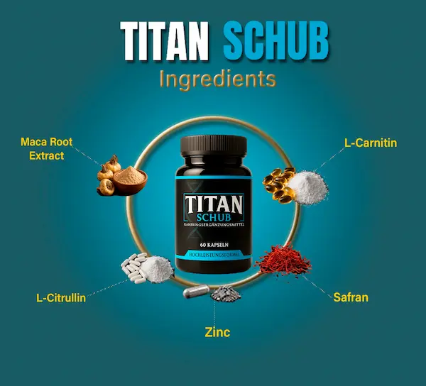 Ingrédients de Titan Schub : extrait de racine de maca, L-carnitine, L-citrulline, zinc et safran