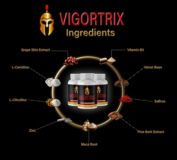 Ingrédients naturels de Vigortrix