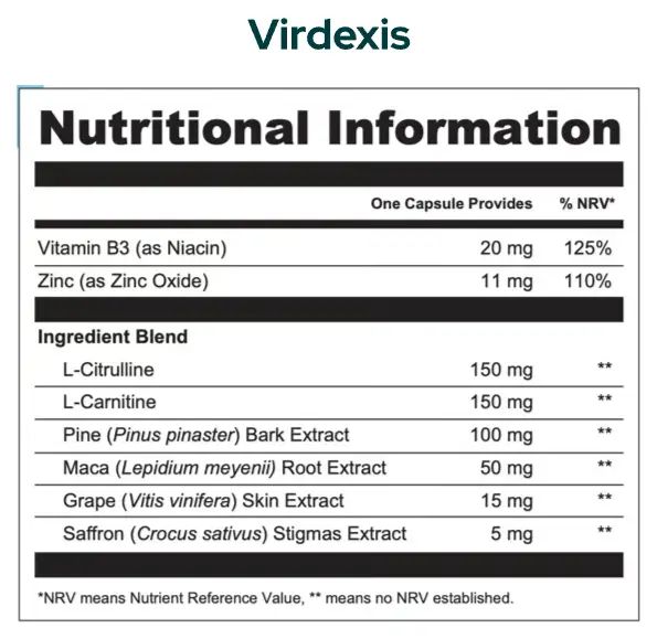 Ingrédients Naturels Virdexis